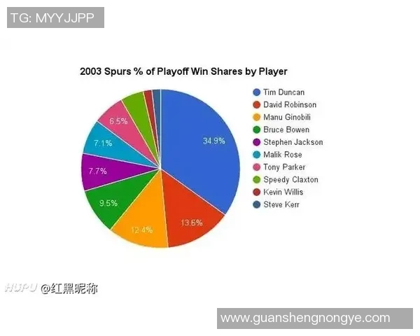 三井NBA马刺对决小牛盘口分析及赛事预测详解