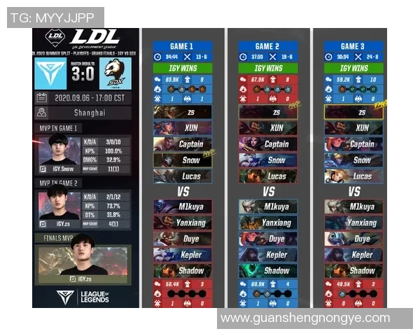 王者荣耀心理素质评比揭晓IG战队排名第九引发热议