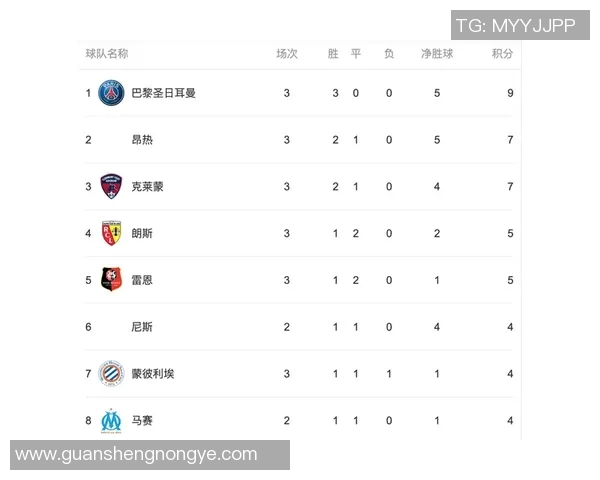 上海篮球队强势领跑邀请赛积分榜目前积分高达95分
