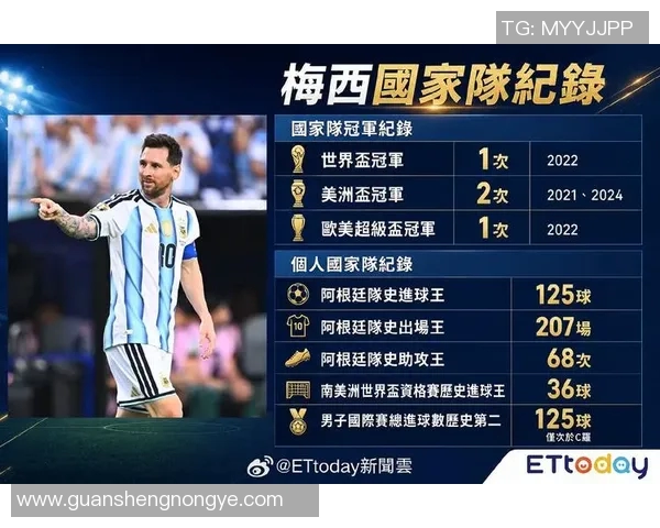 全球退役足球明星盘点及其传奇经历回顾